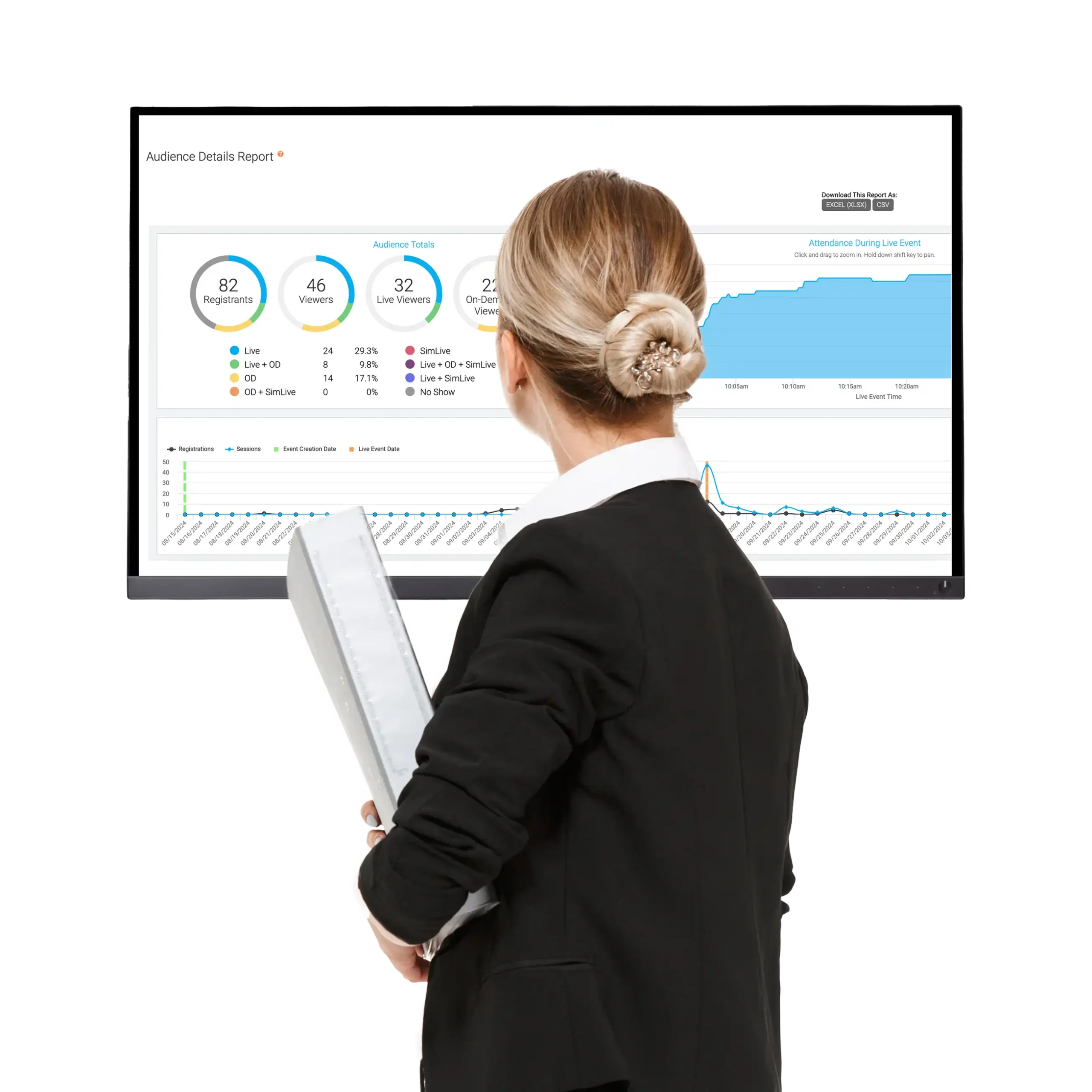 image of a business woman looking at a globalmeet event metrics report